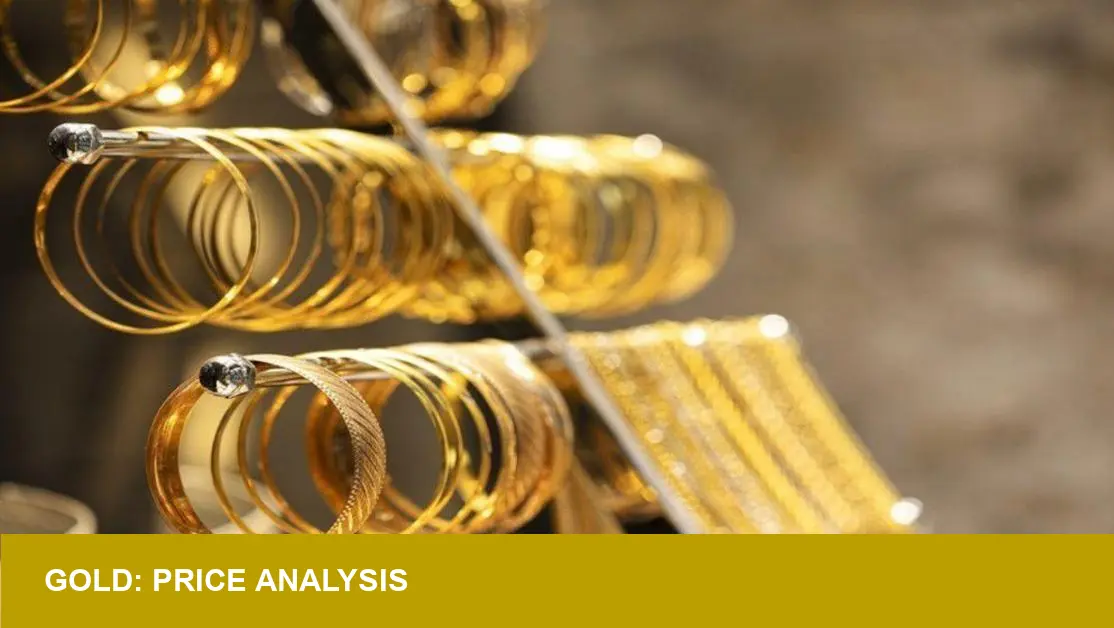 Gold's New Benchmark? Overseas Price Surge Signals US Market Warning