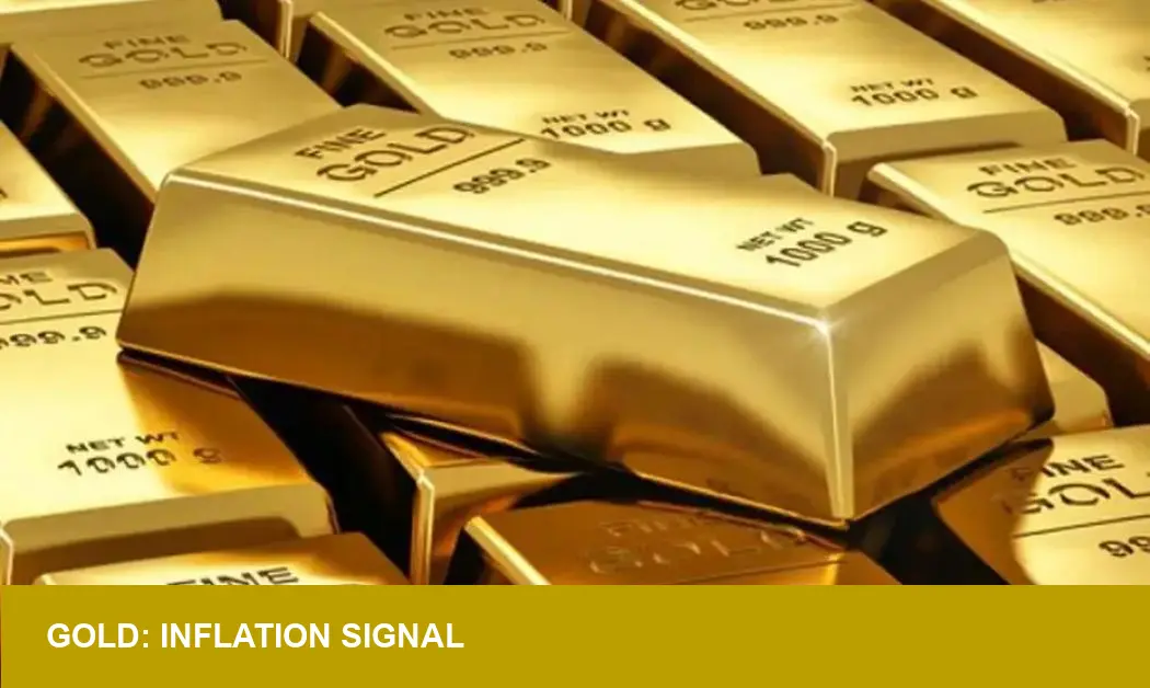 Gold Market on Edge as Key Inflation Signal Puts Fed Policy in Focus