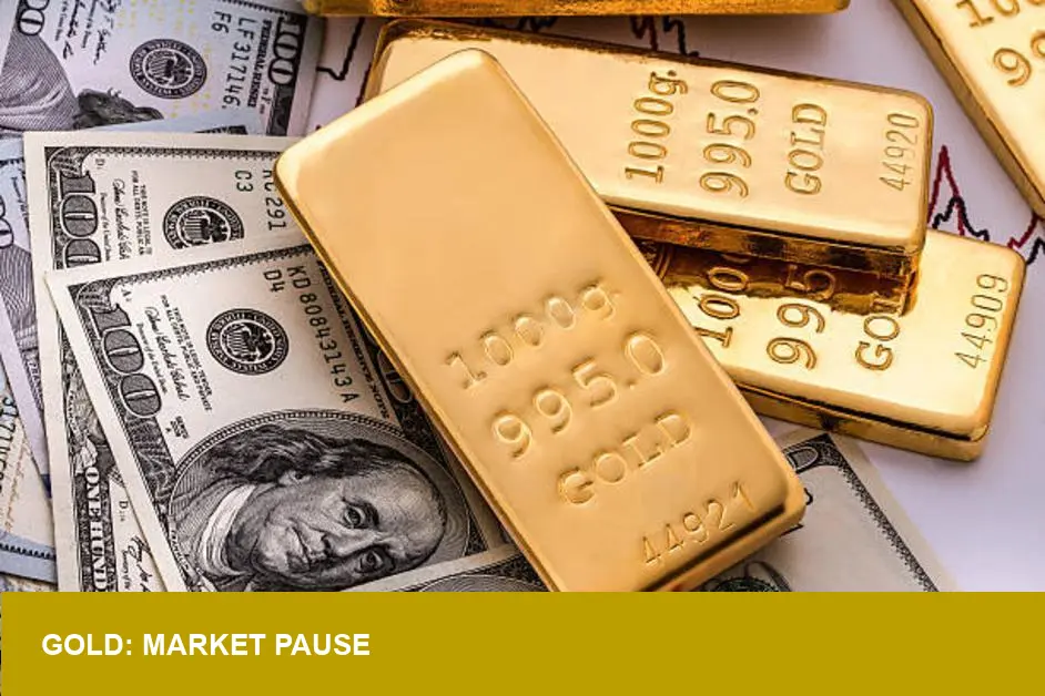Gold Prices Stall Near $2,405: Why the Market Is Holding Its Breath
