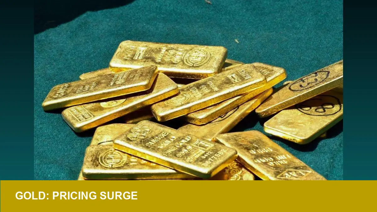 Gold's Benchmark Surge: A New Pricing Reality for US Jewelers?