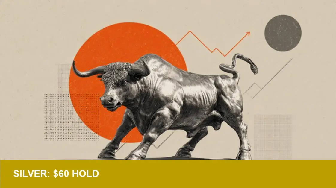 Silver Near $60 Monthly Highs as Gold, Miners Slide — Can It Hold?