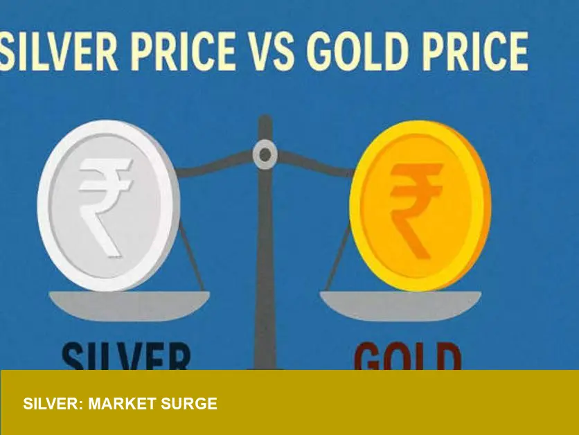 Silver’s Record Prices Are Outpacing Gold: What’s Driving the Surge?
