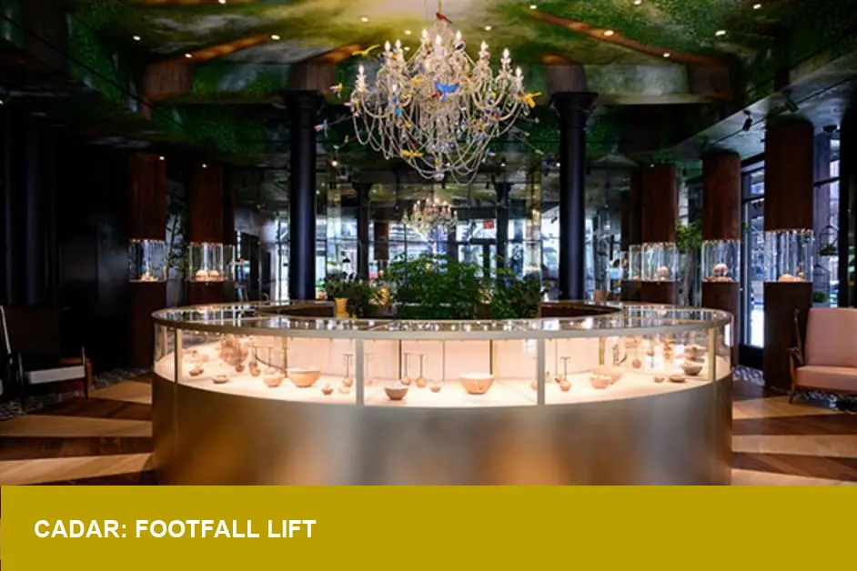 Cadar’s NYC Flagship Boosts Footfall — Will 2026 Sales Follow?