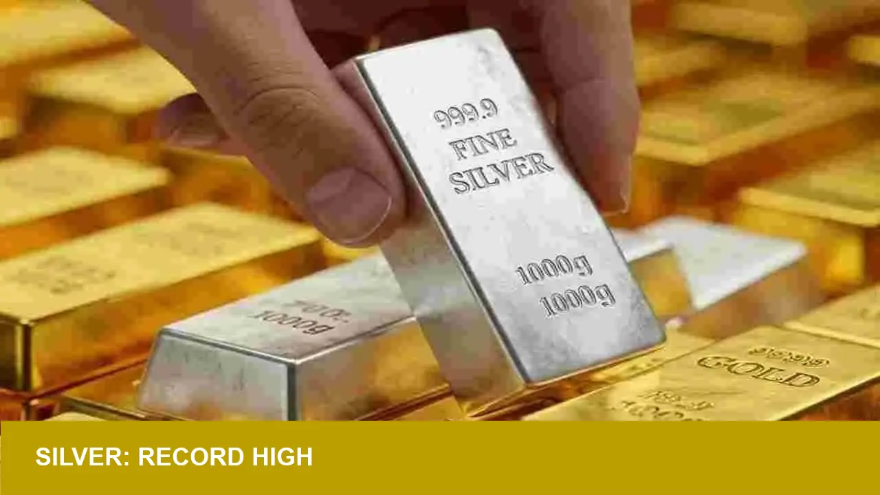 Hyderabad Silver at Record Rs244,000/kg — Is Gold Rally Next?