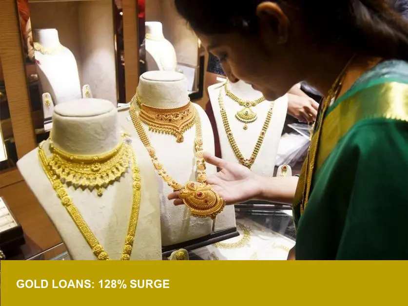 RBI: Gold Loans Up 128.5% — Will US Jewelers Feel the Shift?