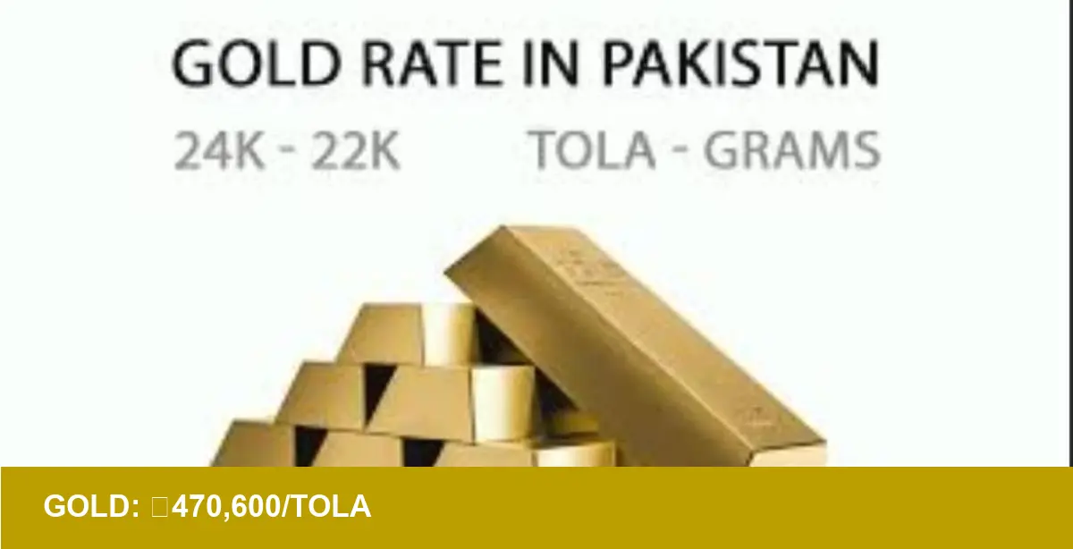 Pakistan Gold at ₨470,600/Tola — Is Now the Moment to Buy?