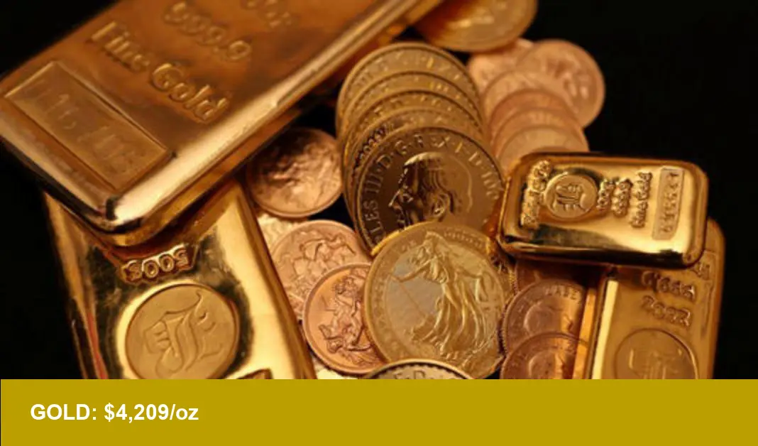 Gold Rises to $4,209/oz Ahead of Fed Decision — Is Rally Sound?