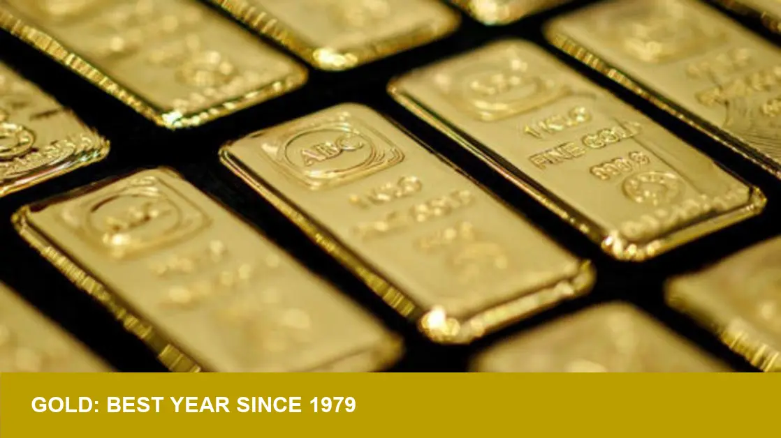 Gold Posts Its Strongest Year Since 1979 — What Now for Investors?