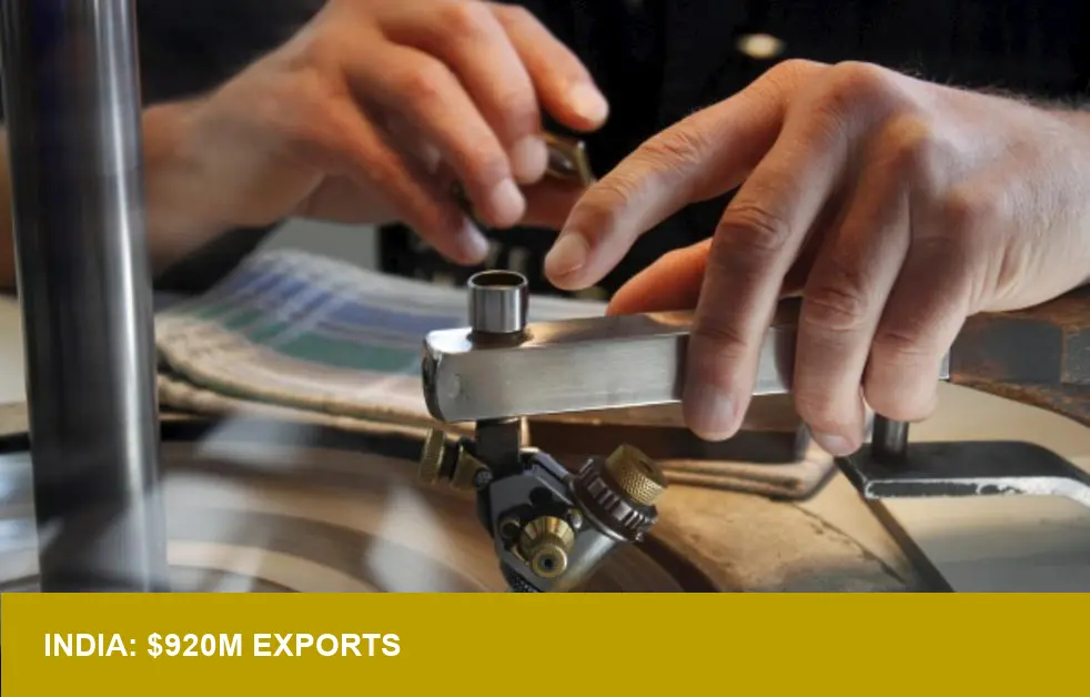 India Polished Diamonds Jump 38% to $920M — Is Global Demand Shifting?