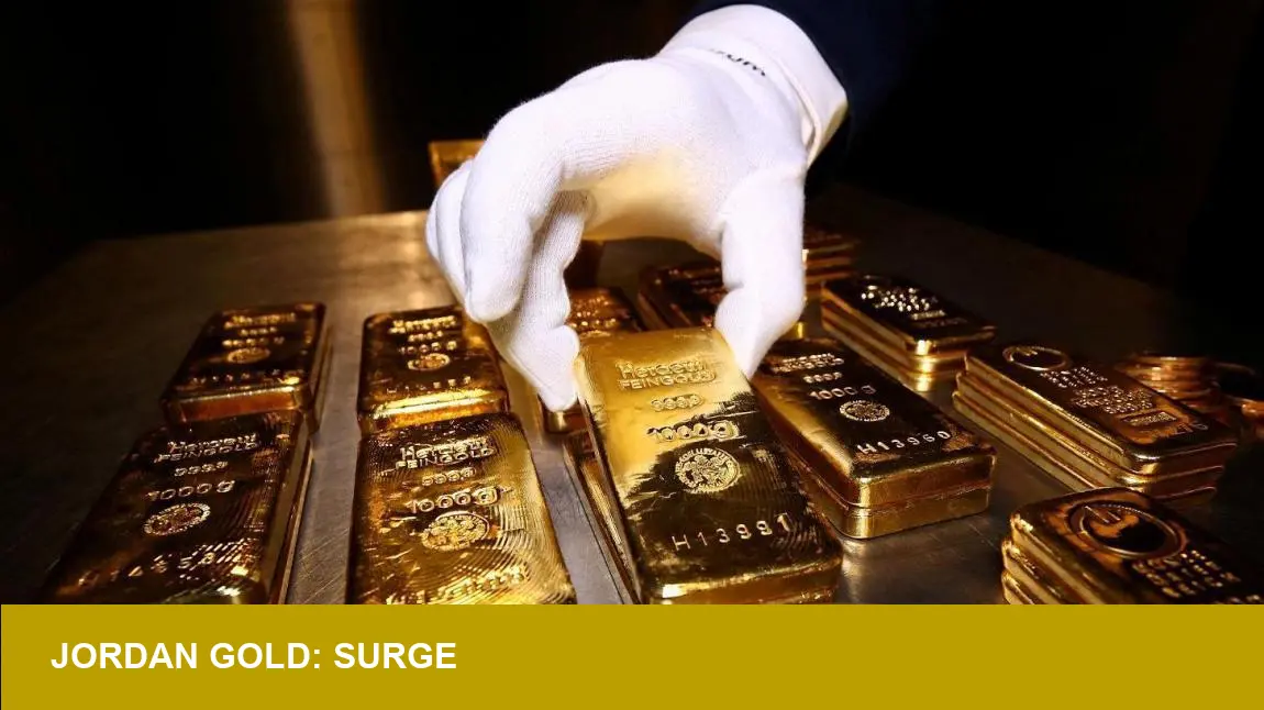 Jordan Gold Demand Surges 100% in 2025 — What Should US Retailers Do?