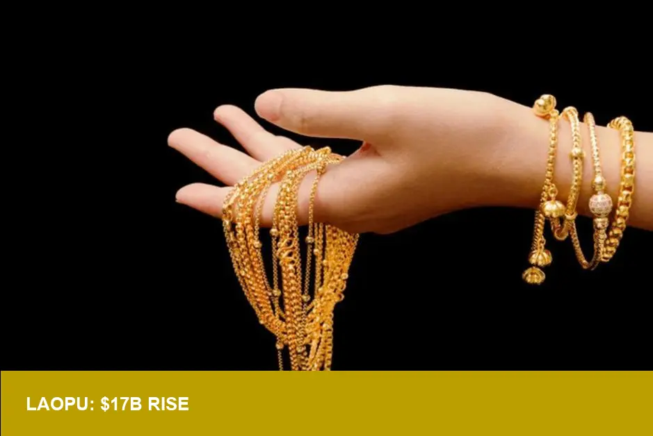 Laopu Gold’s $17.3B Surge: Is Chinese Filigree Rewriting Luxury?