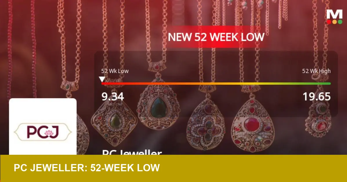 PC Jeweller Drops to Rs9.34 52‑Week Low — Buy for Value?
