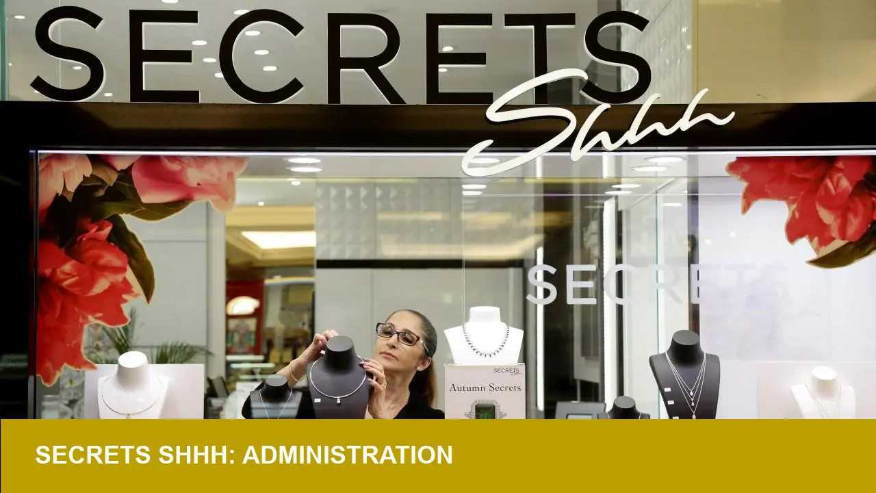 Secrets Shhh Enters Administration — 23 Stores at Risk. What Now?