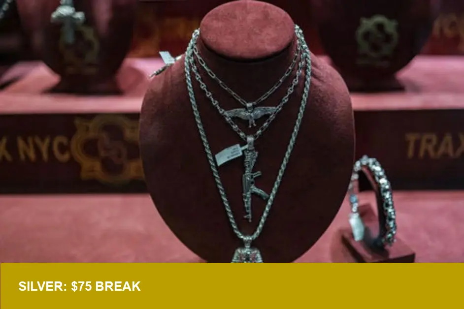 Silver Tops $75/oz as Gold and Platinum Reach Records — Now What?