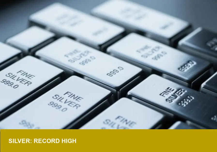 Silver Hits Record Highs — Supply Squeeze Fuels $55–$75 Rally?