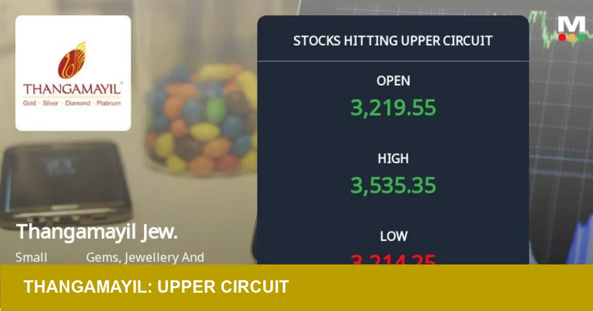 Thangamayil Jewellery Hits ₹3,536 Upper Circuit — Why It Matters