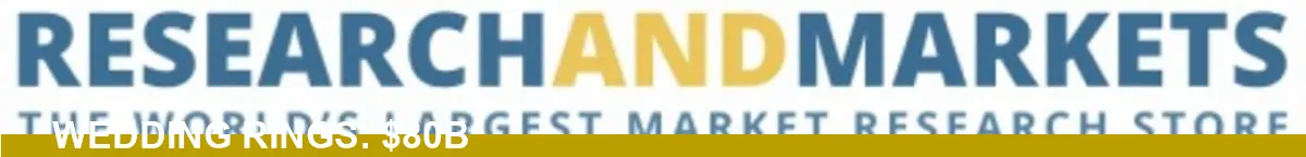 Wedding Rings Market $80.7B by 2030 — What Should Retailers Do?