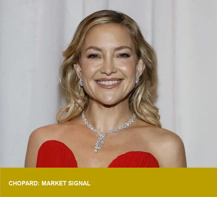 Chopard, Pomellato Dominate Critics’ Choice — Retail Implications?