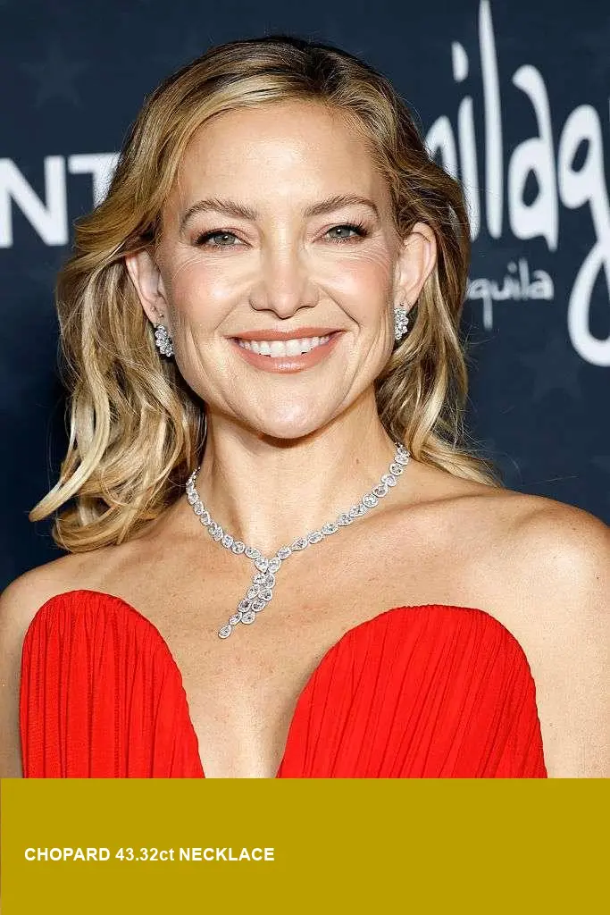 Chopard 43.32ct Necklace Leads Critics' Choice — Market Signal?