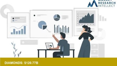 Global Diamond Jewelry to Hit $120.77B — Should Retailers Reprice?