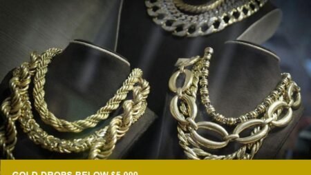 Gold slips below $5,000 after 8% tumble — Fed appointment risk