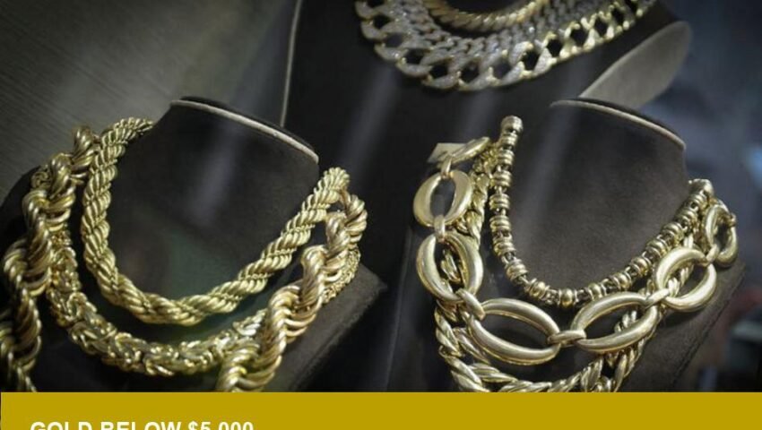 Gold briefly below $5,000 as Fed pick firms dollar, tests demand