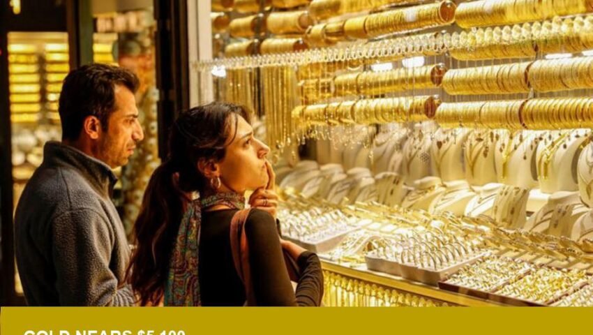 Gold nears $5,100 after $5,110 record — safe‑haven demand persists
