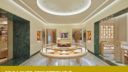 Gold and silver surge polarizes jewelry consumption—retail risks