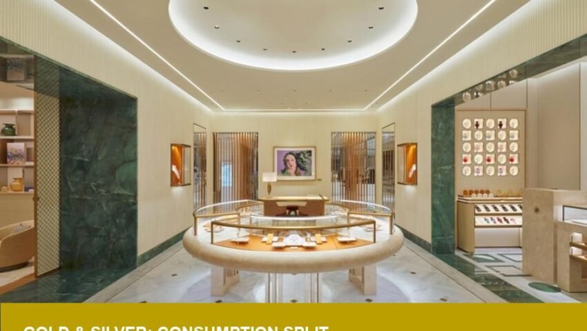 Gold and silver surge polarizes jewelry consumption—retail risks