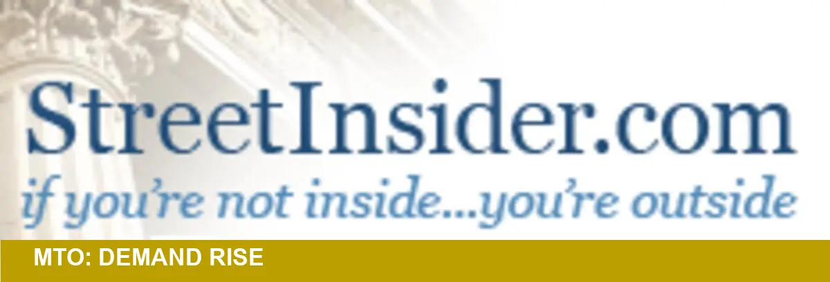 iBling, Ouros & Dvik Shift to Made-to-Order — Is AOV Rising Now?