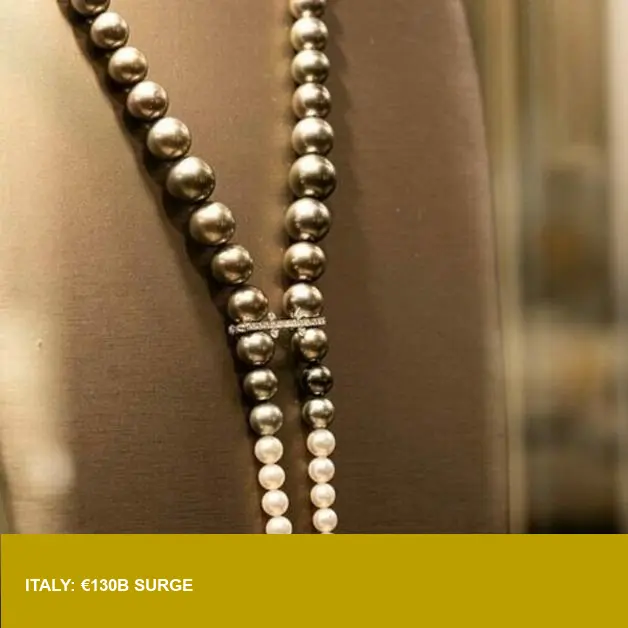 Italy’s Jewellery Surge to €130B — Is Switzerland Overtaken?