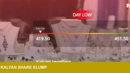 Kalyan Jewellers slides to Rs 428.45 — signals India retail risk