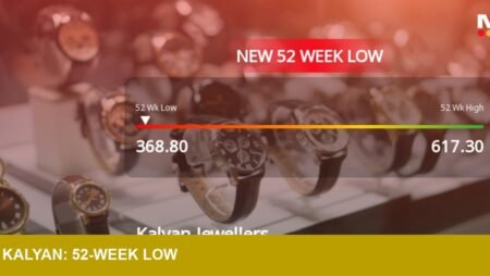 Kalyan Jewellers hits ₹368.8 52-week low — what it signals