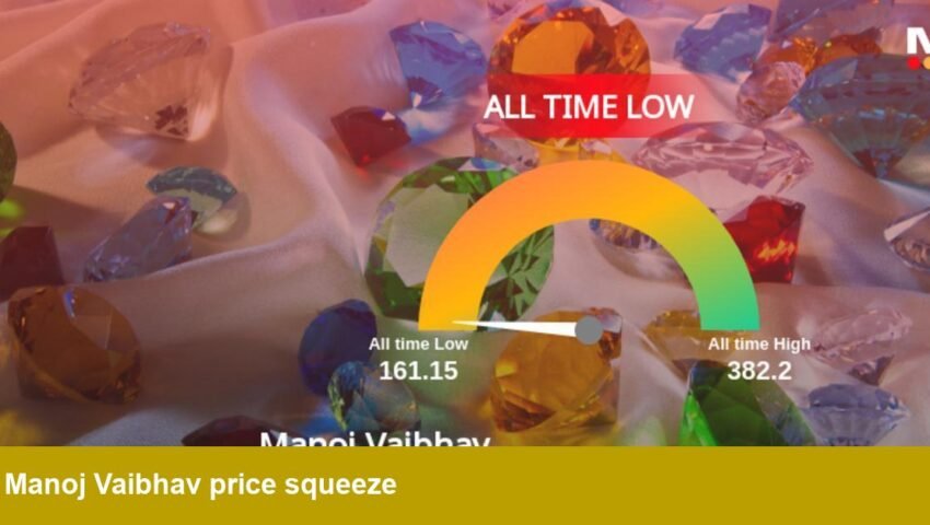 Manoj Vaibhav hits Rs.161.15 all‑time low — what it signals