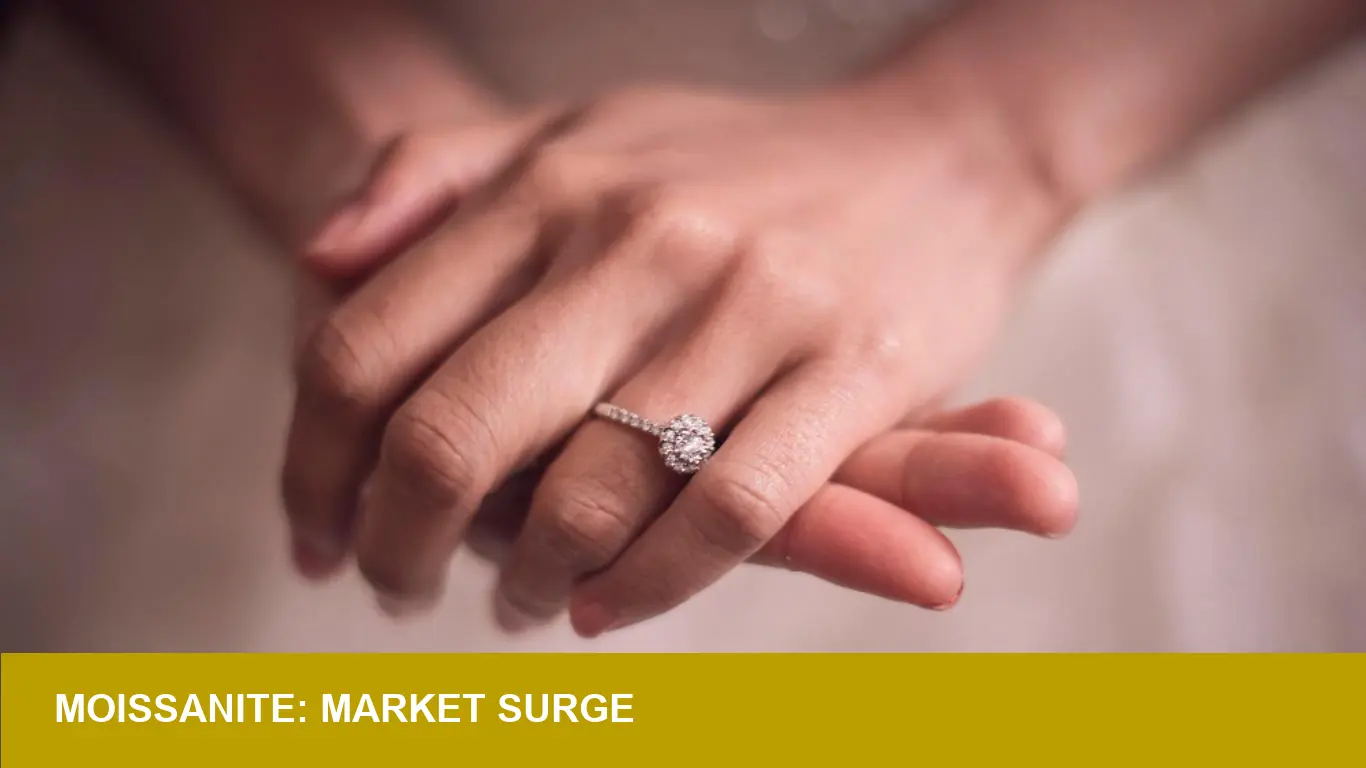 Moissanite Engagement Rings Shaping Luxury Markets — Why Now?