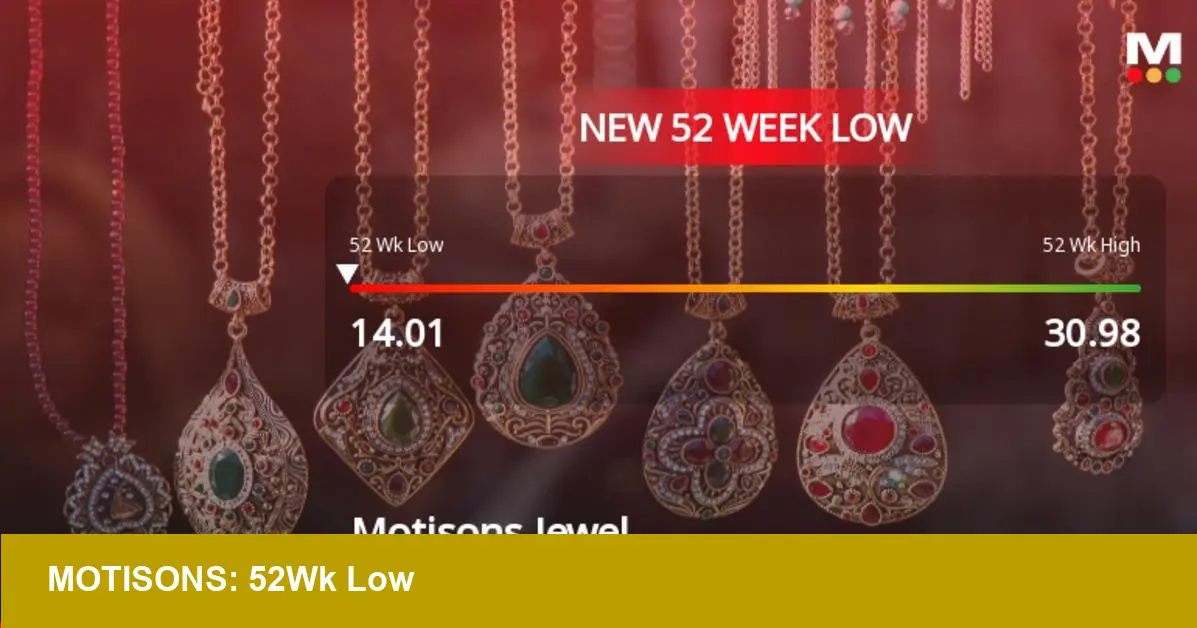 Motisons Jewellers Drops to Rs14.29 — Opportunity or Value Trap?