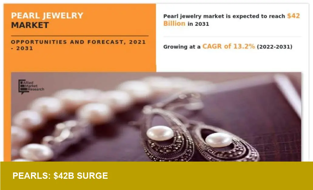 Pearl Jewelry Market to Top $42B by 2031 — What Now for Retailers?