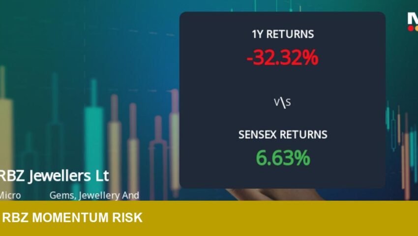 RBZ Jewellers Ltd shifts to mildly bearish momentum — inventory risk?