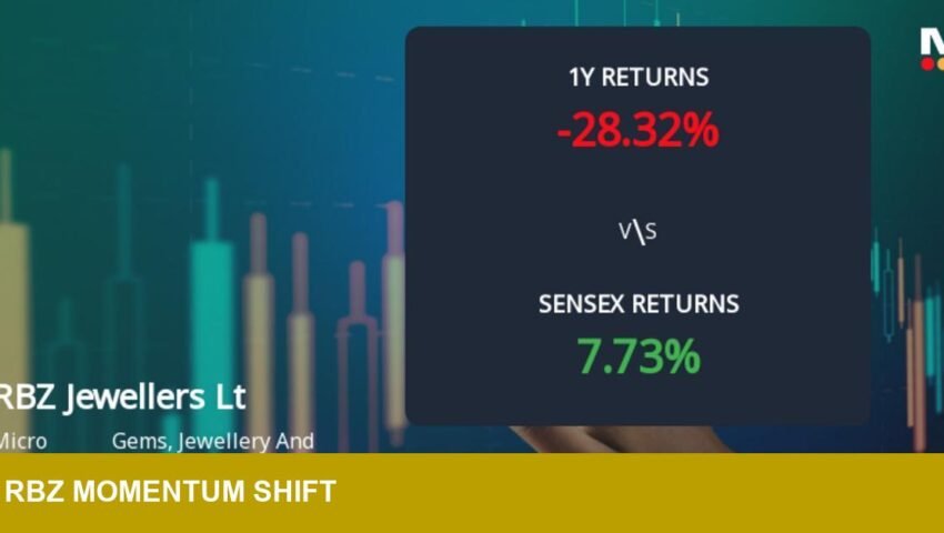 RBZ Jewellers technical momentum flips; traders reassess risk