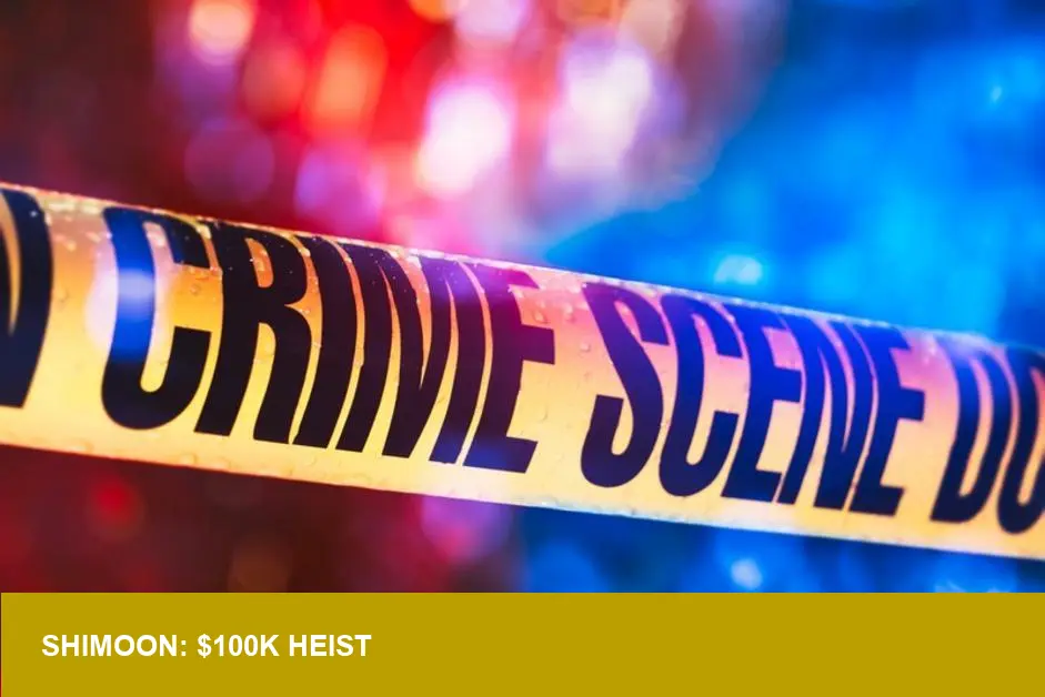 Shimoon Jewellers $100K Daylight Heist — Is Retail Security Failing?
