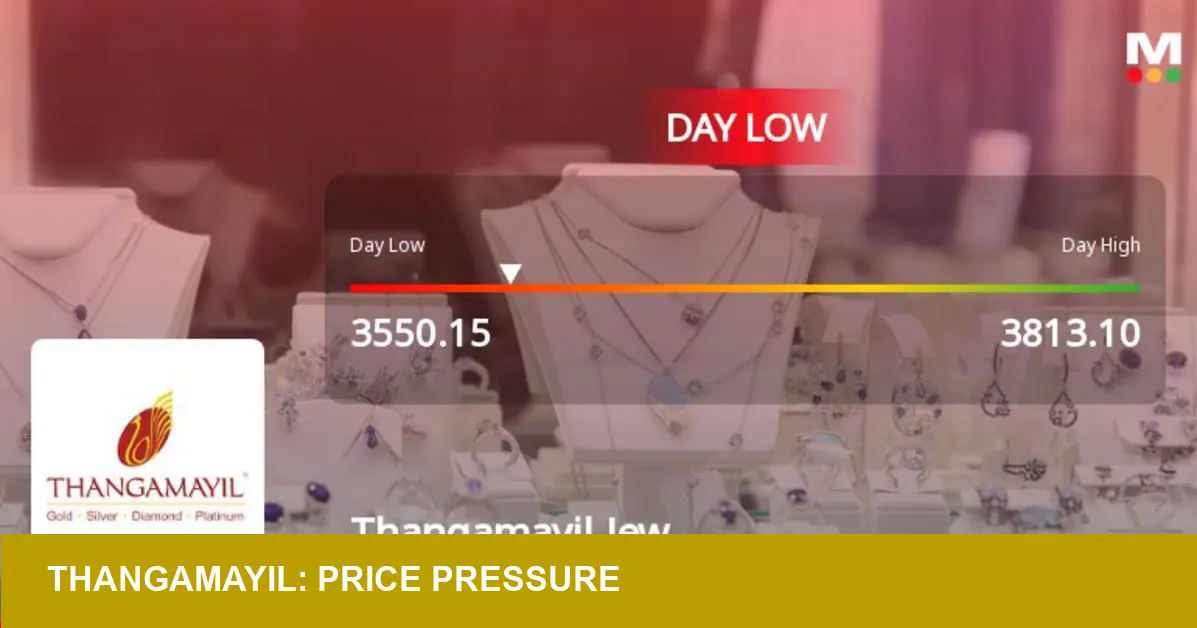 Thangamayil Jewellery Hits Intraday Low — Is Profit-Taking Starting?