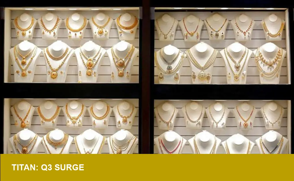 Titan and Kalyan Stocks Surge on Festive Gold Rally — Sustainable?