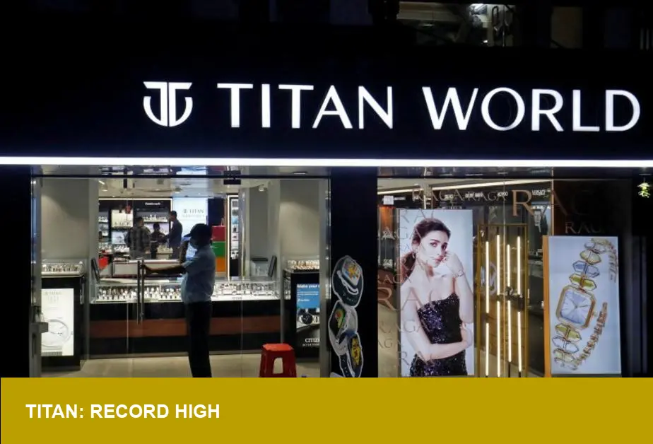 Titan Hits Record ₹4,280 as Jewellery Sales Surge — Why Now?
