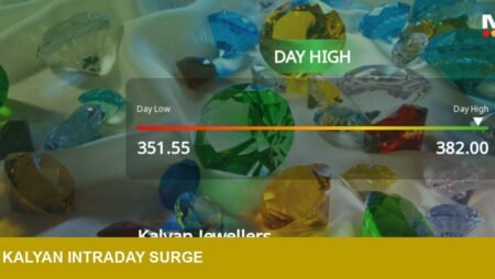 Kalyan Jewellers climbs 5.46% to Rs 375.5 — Indian cue for investors