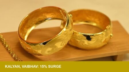 Kalyan, Vaibhav, Senco climb 15% — jewellery demand returning?