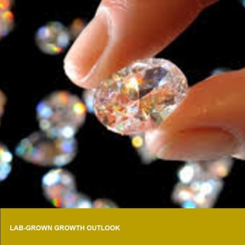 Maximize lab‑grown diamonds report: 2026–32 growth, retail implications