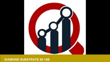 Diamond substrate market to top $6.18B by 2035 — MRFR signal