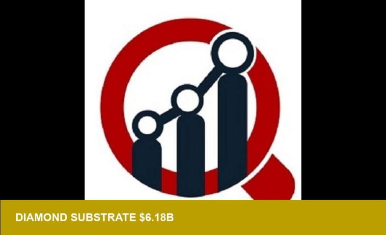 Diamond substrate market to top $6.18B by 2035 — MRFR signal