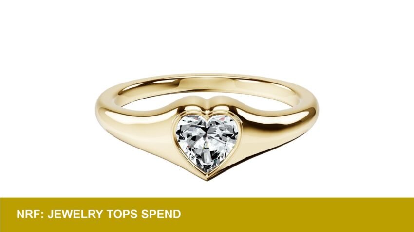 NRF: Jewelry Tops Valentine's Spending — Retailers Should Prepare