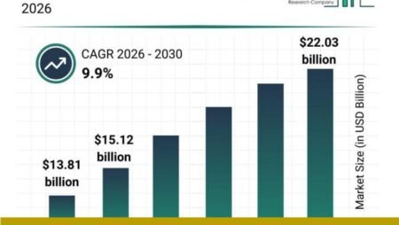 CVD lab-grown diamond report warns of US retail margin squeeze